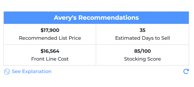 Sales Price recommendations in the AutoVision tool, based on Avery's analysis